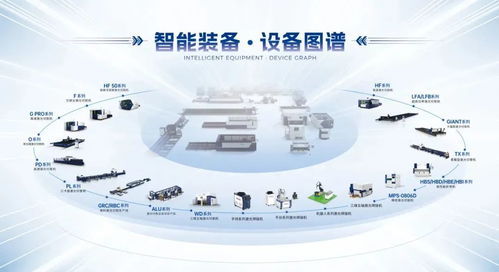 大族激光智能裝備集團 以全系裝備與AI服務助力電梯部件客戶智造躍升